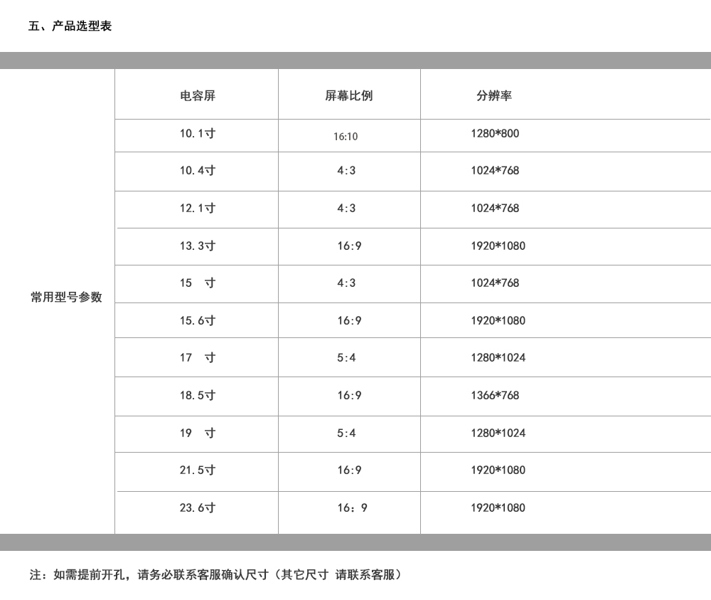 微信图片_20230417102315.png